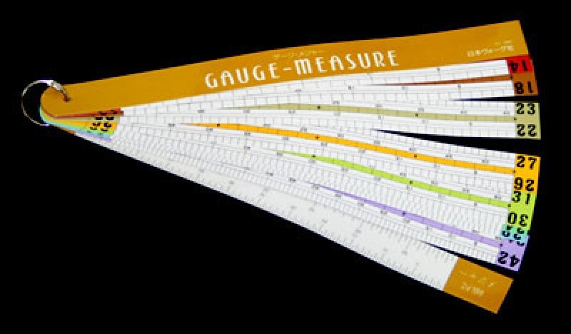 Gauge Measure